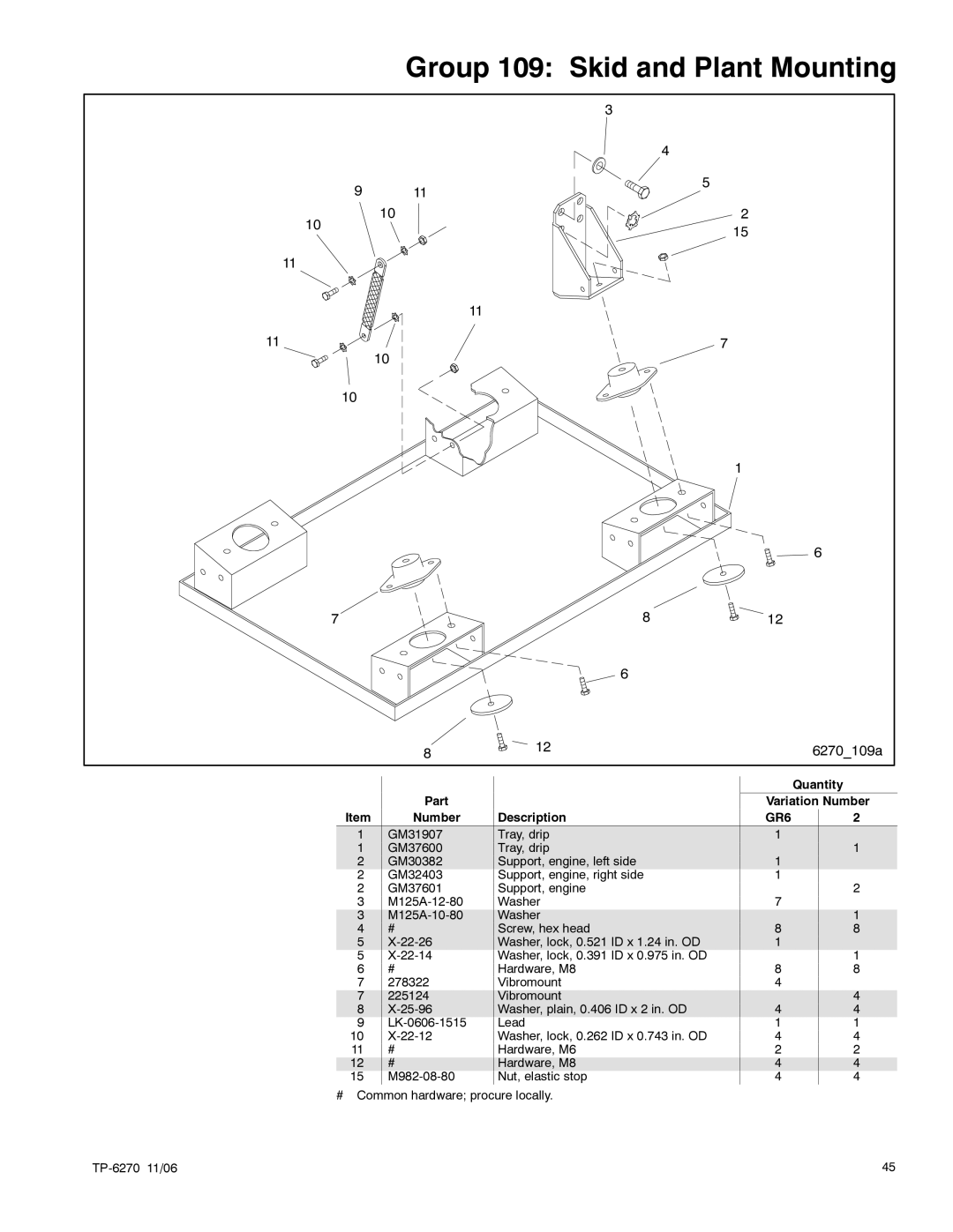 Kohler 9EFOZD, 9EOZD, 8.5EFOZD, 7EFOZD, 10EOZD manual Group 109 Skid and Plant Mounting, 6270109a 