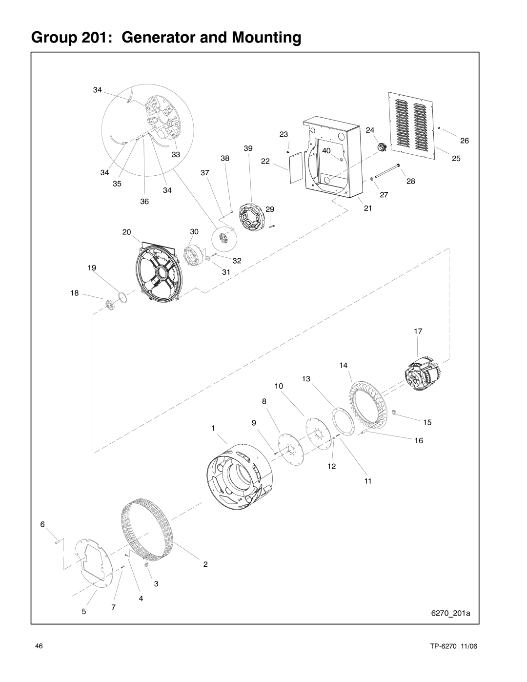 Kohler 9EOZD, 9EFOZD, 8.5EFOZD, 7EFOZD, 10EOZD manual Group 201 Generator and Mounting 