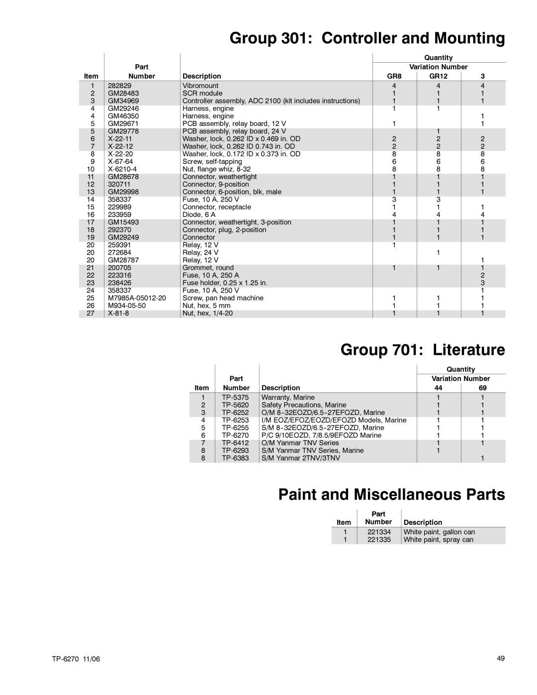 Kohler 10EOZD, 9EFOZD, 9EOZD, 8.5EFOZD, 7EFOZD manual Group 701 Literature, Paint and Miscellaneous Parts 