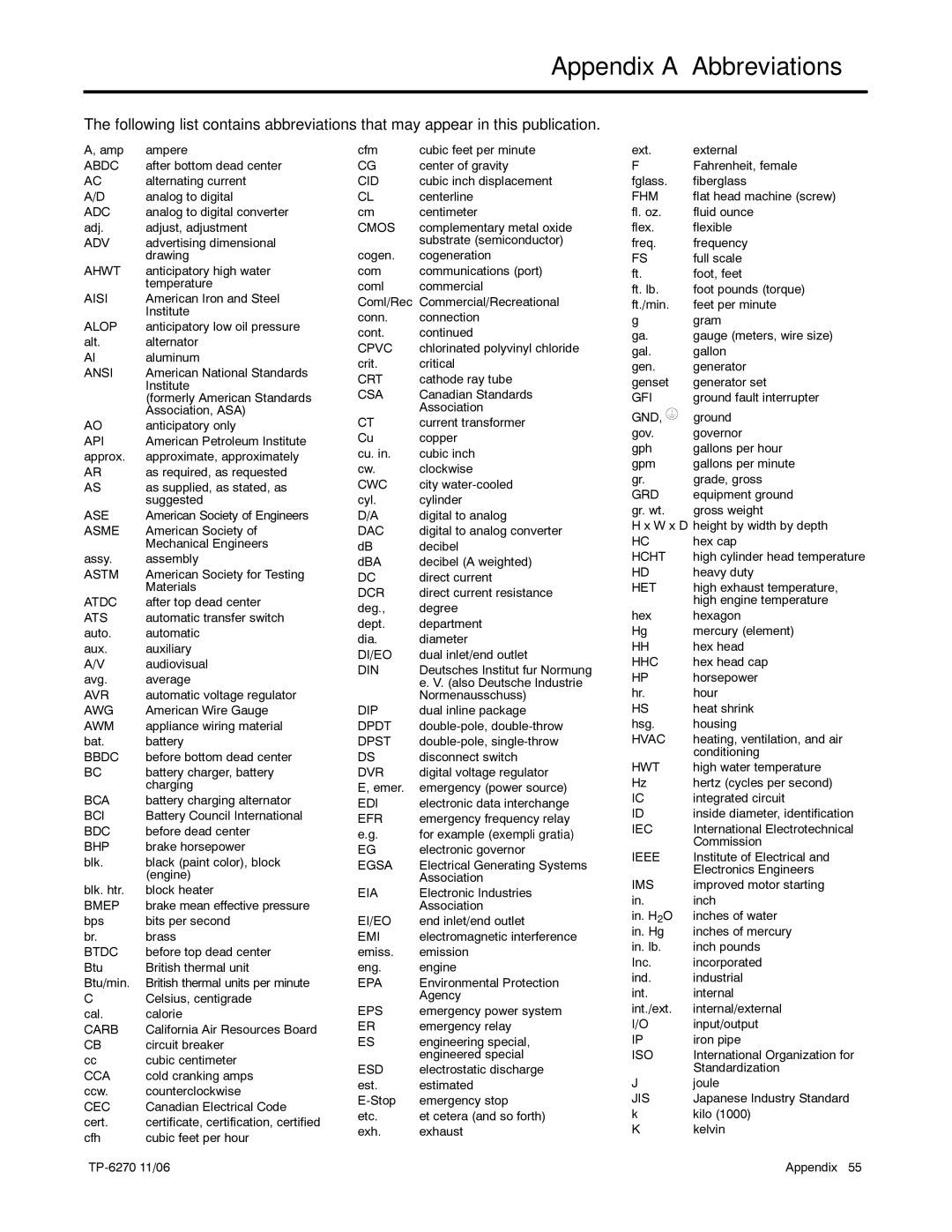 Kohler 9EFOZD, 9EOZD, 8.5EFOZD, 7EFOZD, 10EOZD manual Appendix a Abbreviations 