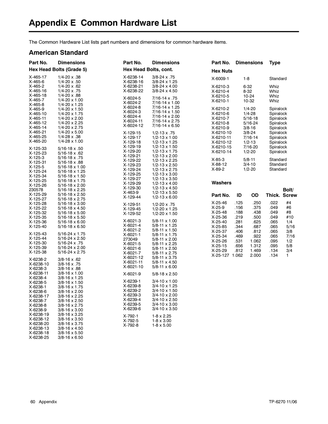 Kohler 9EFOZD, 9EOZD, 8.5EFOZD, 7EFOZD, 10EOZD manual Appendix E Common Hardware List 