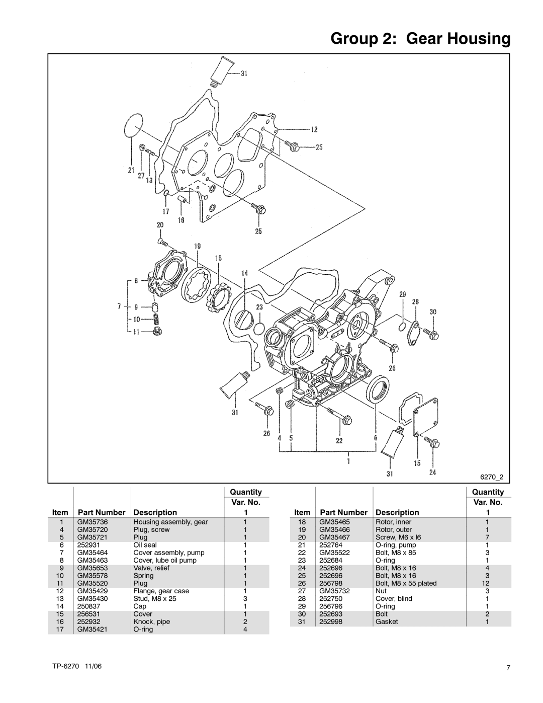 Kohler 8.5EFOZD, 9EFOZD, 9EOZD, 7EFOZD, 10EOZD manual Group 2 Gear Housing 