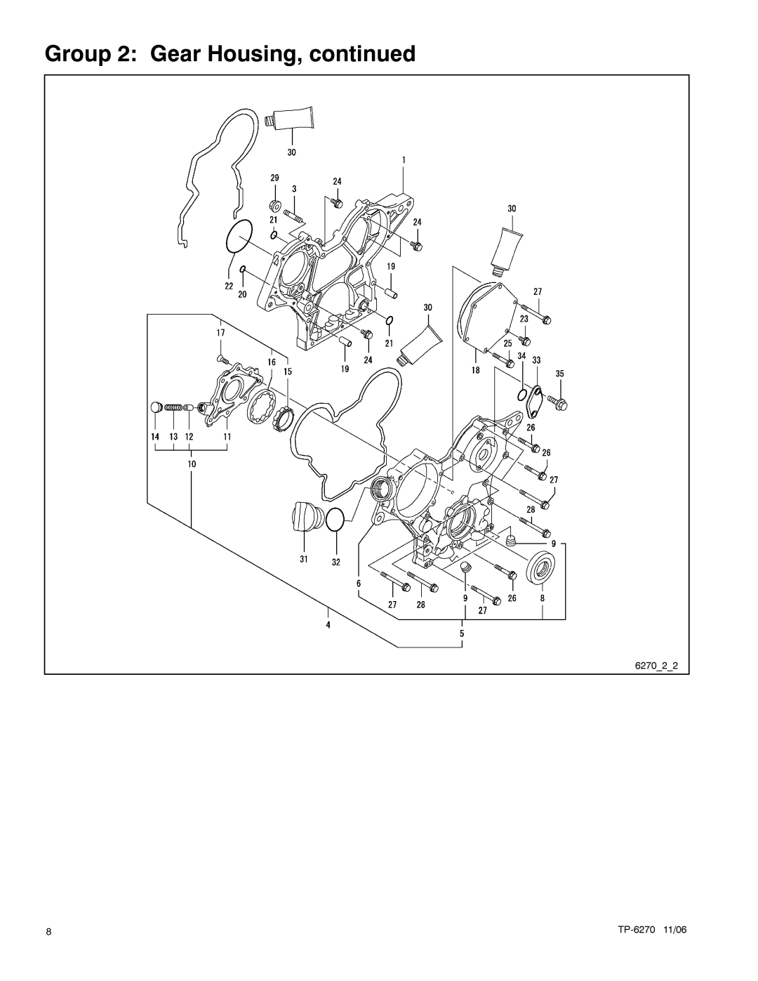 Kohler 7EFOZD, 9EFOZD, 9EOZD, 8.5EFOZD, 10EOZD manual 627022 TP-6270 11/06 