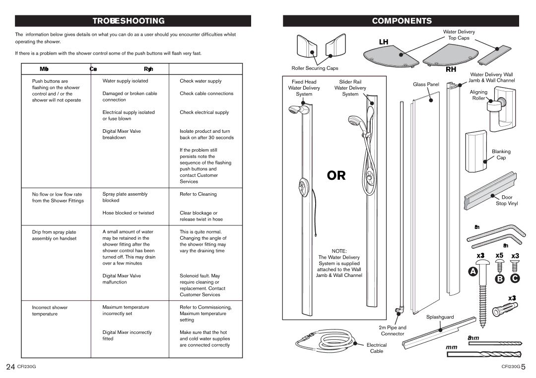 Kohler CFI230G manual Troubleshooting, Malfunction Cause Remedy 