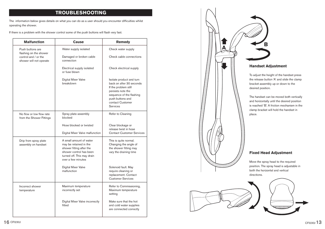 Kohler CFI230J manual Troubleshooting, Handset Adjustment, Fixed Head Adjustment 