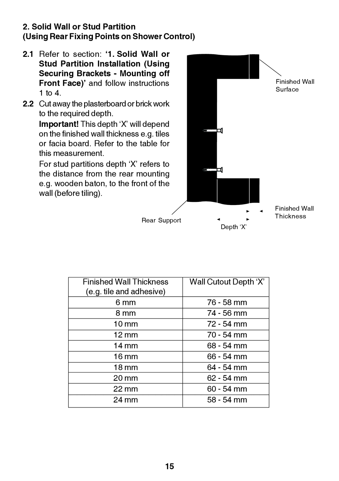 Kohler Discovery manual Refer to section ‘1. Solid Wall or 