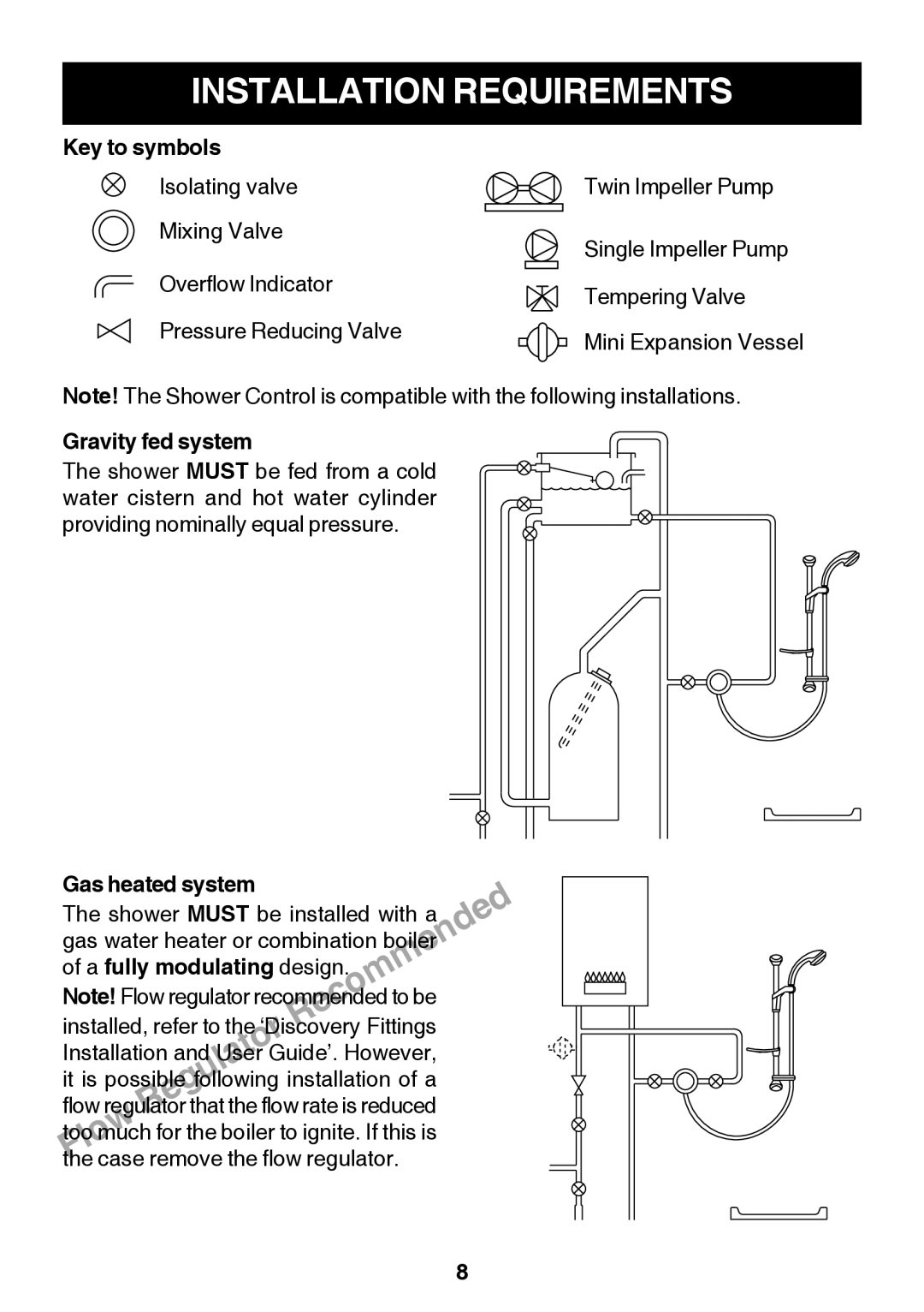 Kohler Discovery manual Installation Requirements, Key to symbols, Gravity fed system, Gas heated system 