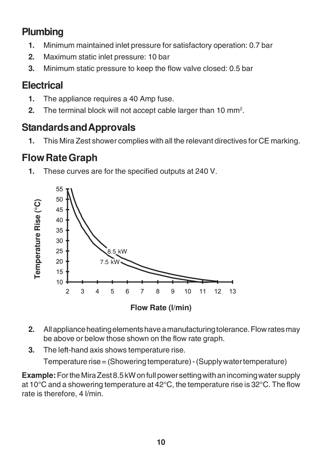 Kohler Electric Shower Plumbing, Electrical, Standards andApprovals, Flow Rate Graph, Rise C Temperature Flow Rate l/min 