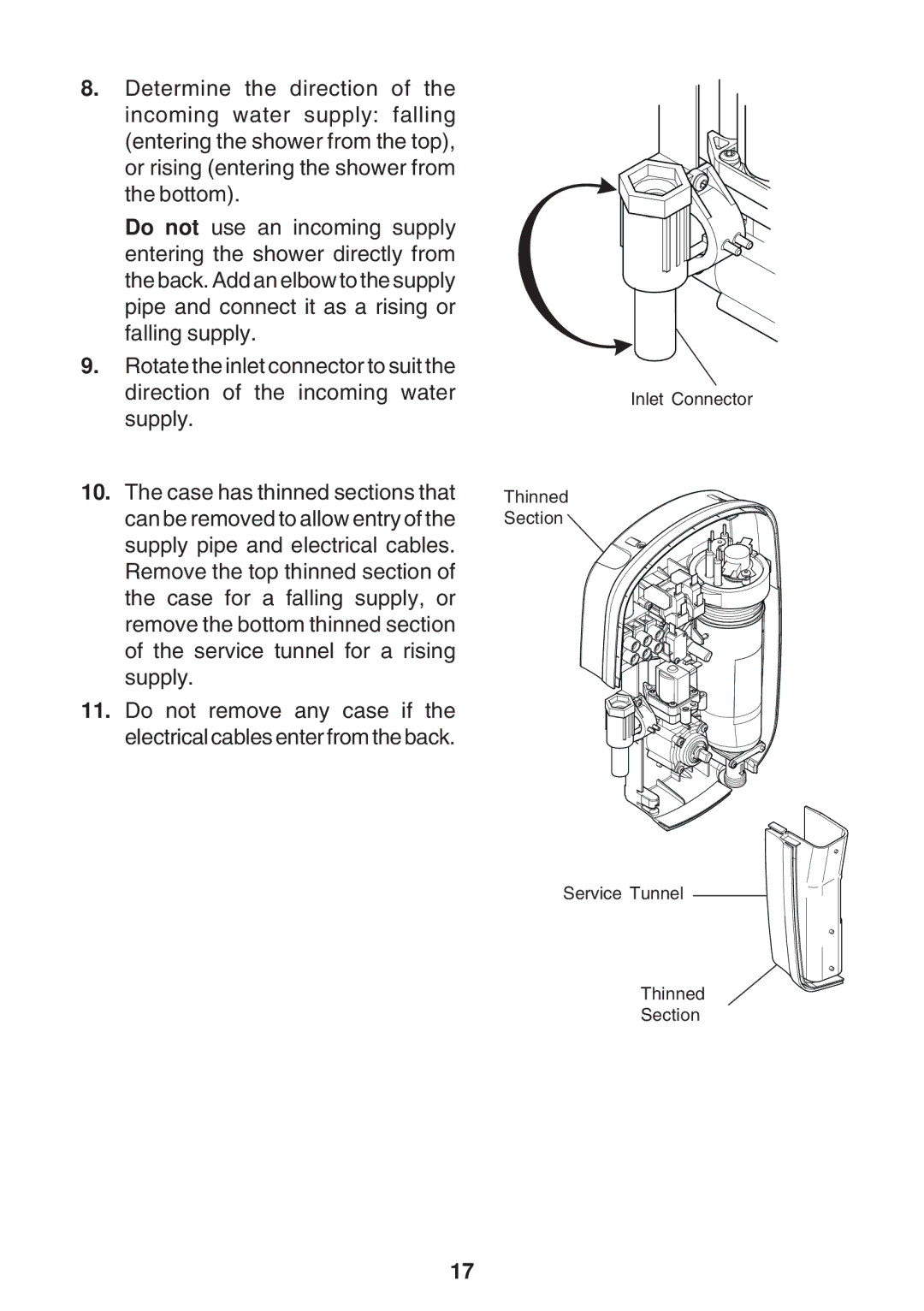 Kohler Electric Shower manual Inlet Connector Thinned Section Service Tunnel 