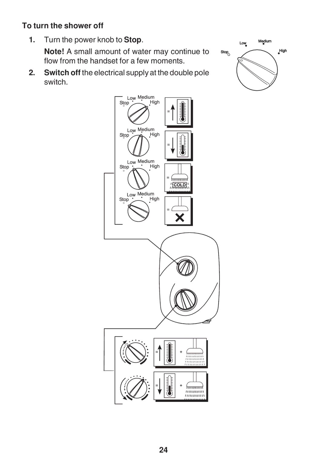 Kohler Electric Shower manual To turn the shower off 