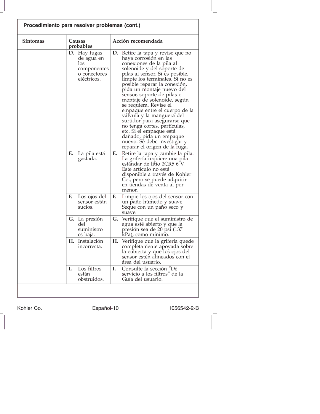 Kohler K-10103, K-10104 manual Procedimiento para resolver problemas 