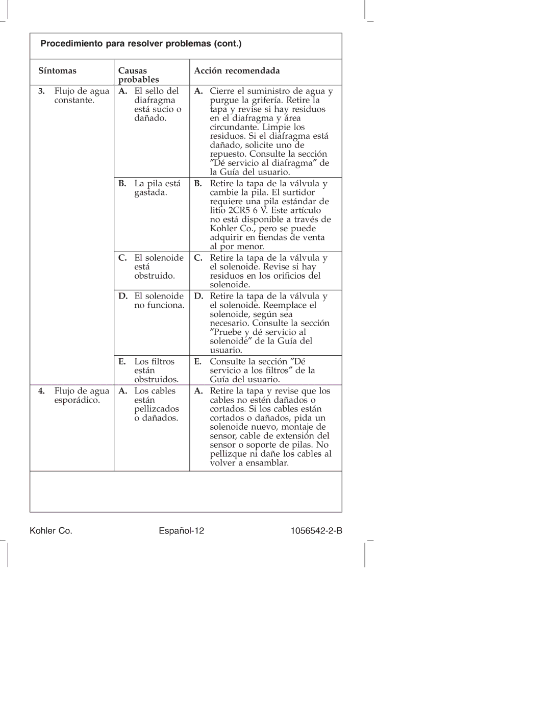 Kohler K-10103, K-10104 manual Kohler Co Español-12 1056542-2-B 