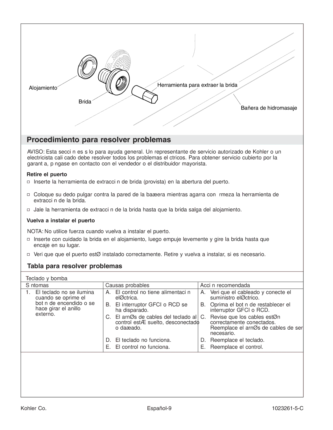 Kohler K-1110-CT manual Procedimiento para resolver problemas, Retire el puerto, Vuelva a instalar el puerto 