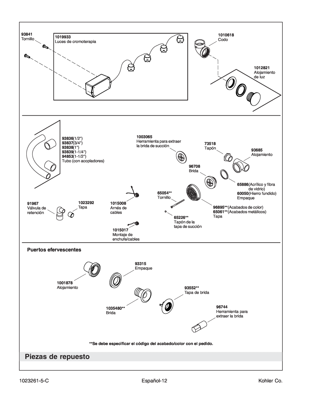 Kohler K-1110-CT manual Piezas de repuesto, Puertos efervescentes 