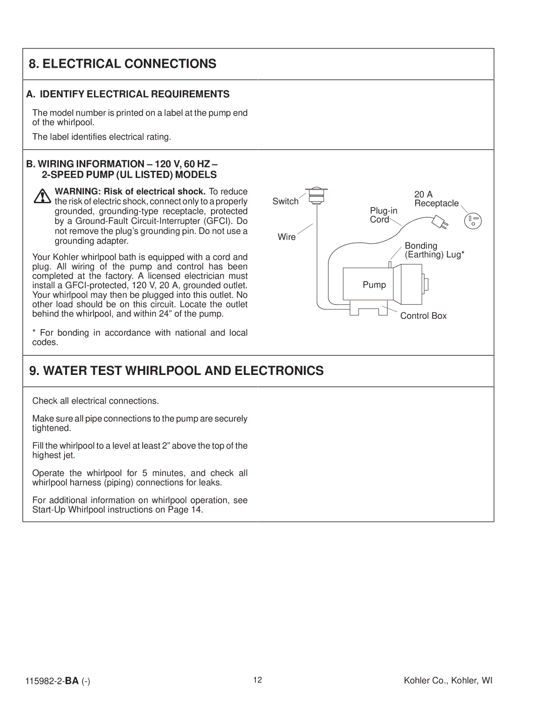 Kohler K-12106-H, K-12105-H Electrical Connections, Water Test Whirlpool and Electronics, Identify Electrical Requirements 