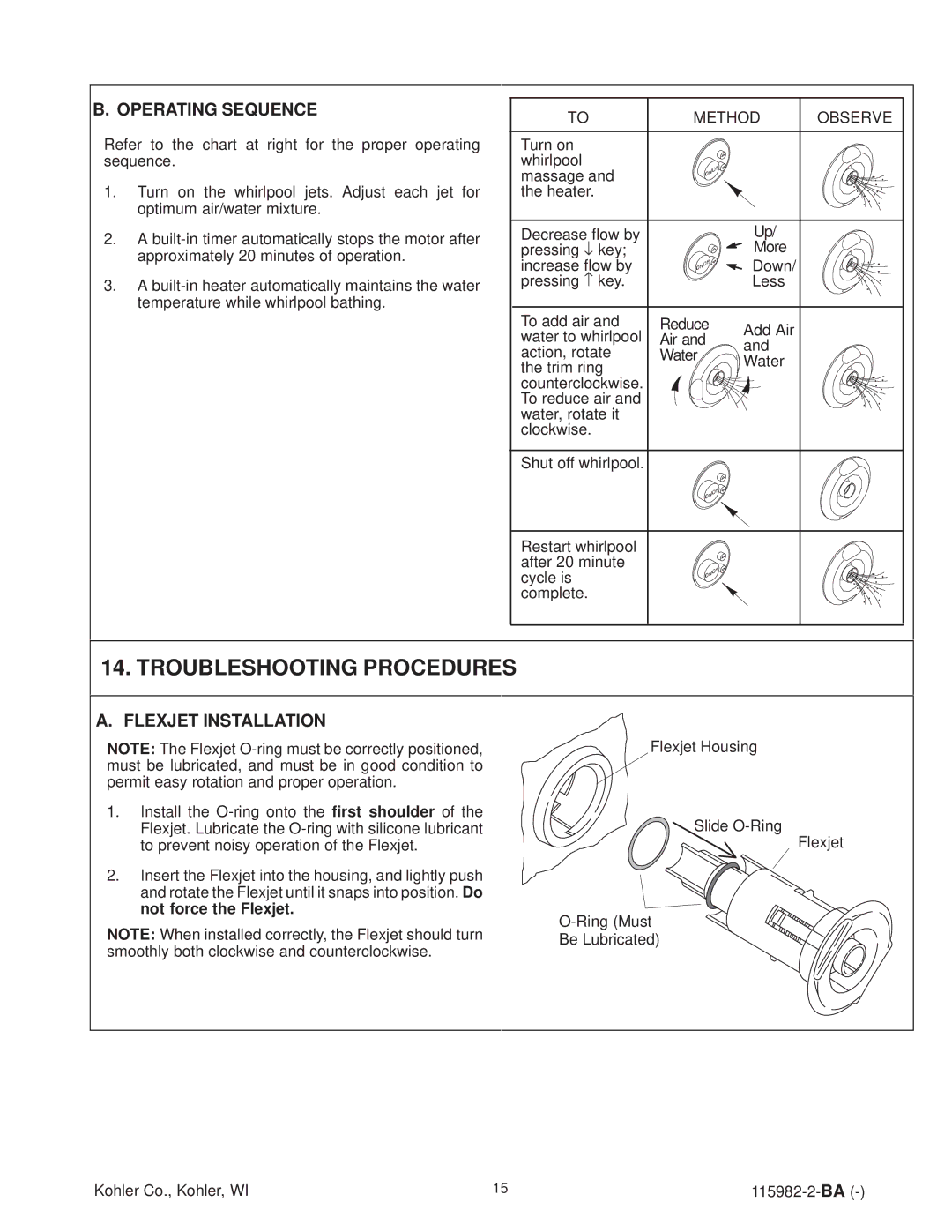 Kohler K-12105-H, K-12106-H manual Troubleshooting Procedures, Operating Sequence, Flexjet Installation 