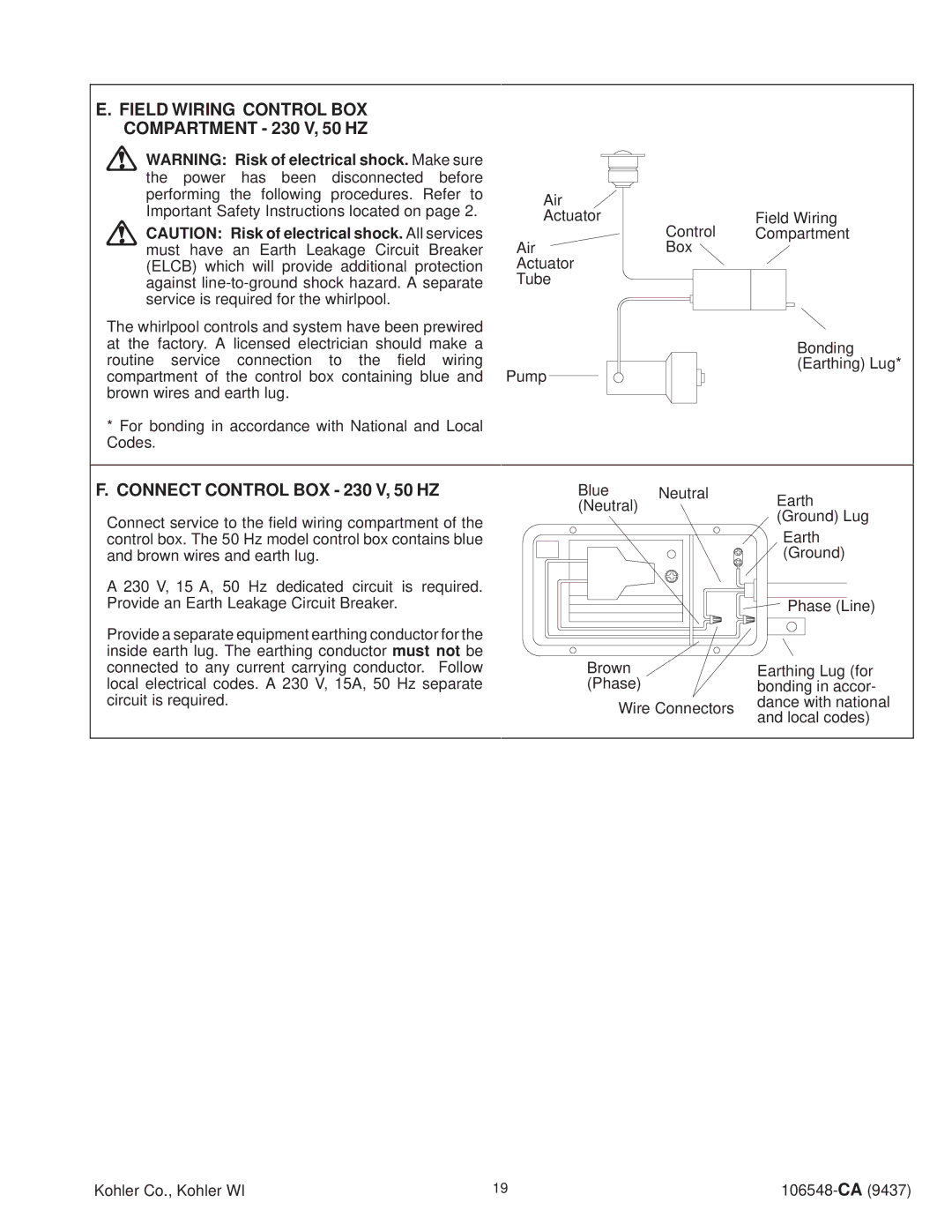 Kohler K-1221-AC, K-1215-AC, K-1200-AC Connect Control BOX 230 V, 50 HZ, Field Wiring Control BOX Compartment 230 V, 50 HZ 