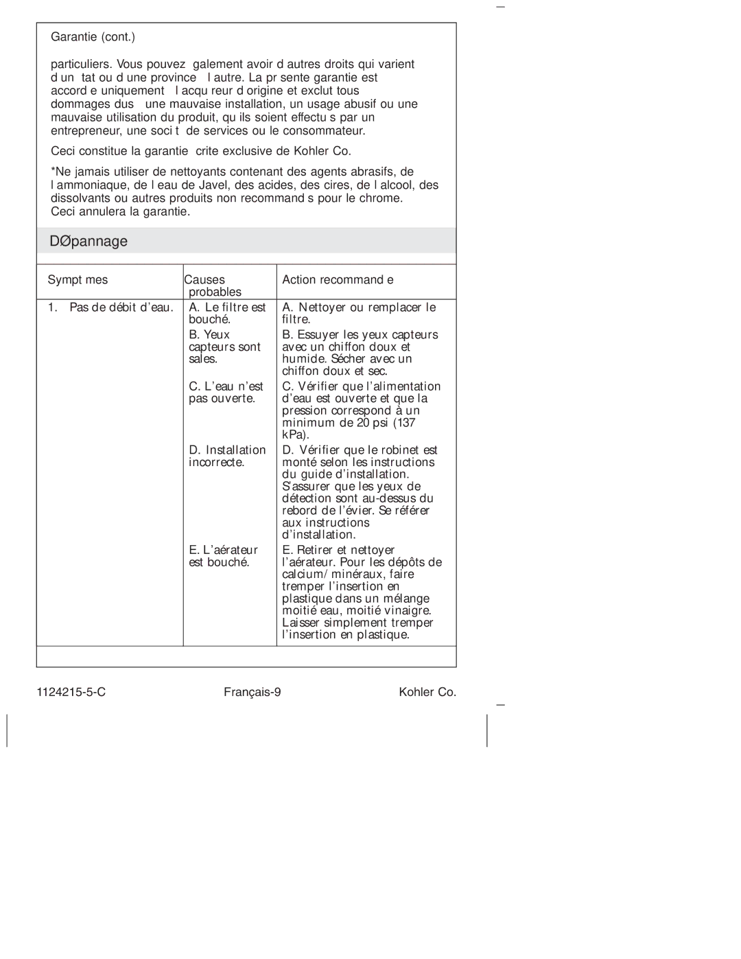 Kohler K-13453, K-13468, K-1374, K-1375, K-13469, K-13462 manual Dépannage, Symptômes Causes Action recommandée Probables 