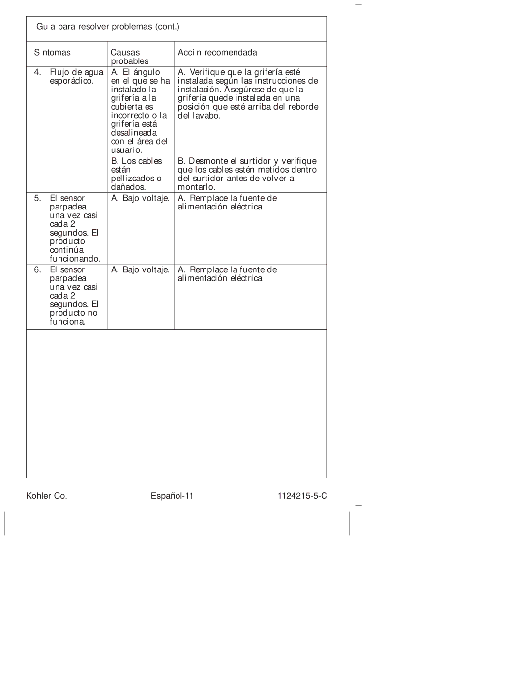 Kohler K-13462, K-13468, K-1374, K-1375, K-13469, K-13453 manual Kohler Co Español-11 1124215-5-C 