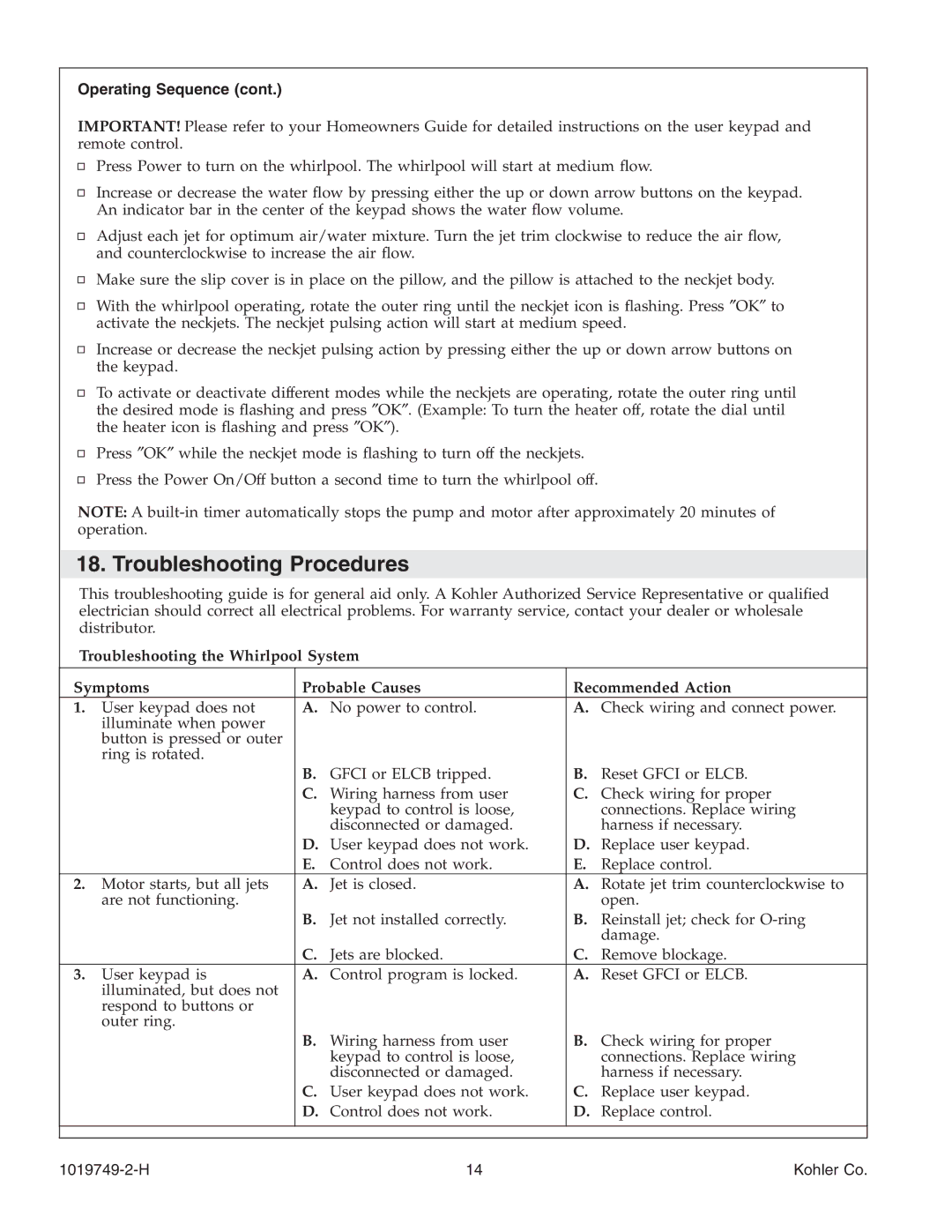 Kohler K-1375, K-1461, K-1433, K-1460, K-1492, K-1368, K-1170, K-1477, K-1457 manual Troubleshooting Procedures, Operating Sequence 