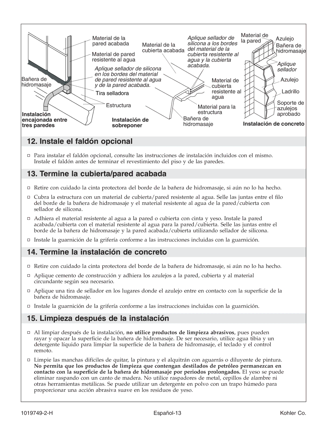 Kohler K-1170, K-1375 Instale el faldón opcional, Termine la cubierta/pared acabada, Termine la instalación de concreto 