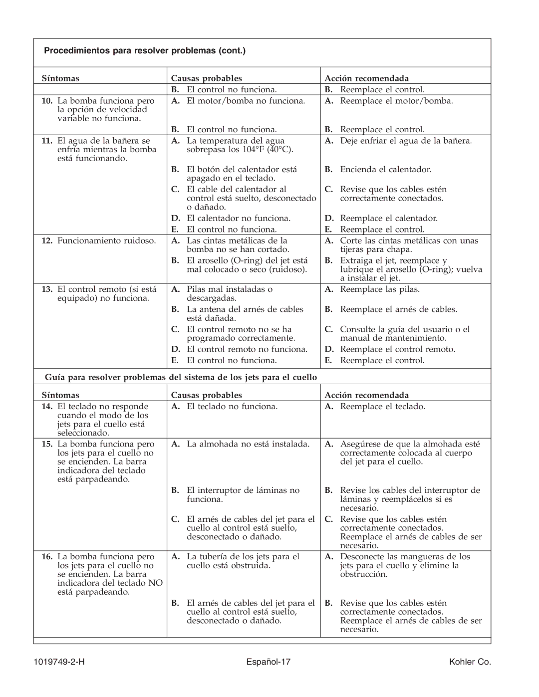 Kohler K-1014, K-1375, K-1461, K-1433, K-1460, K-1492, K-1368, K-1170, K-1477, K-1457, K-1487, K-1158, K-1110 H Español-17 Kohler Co 