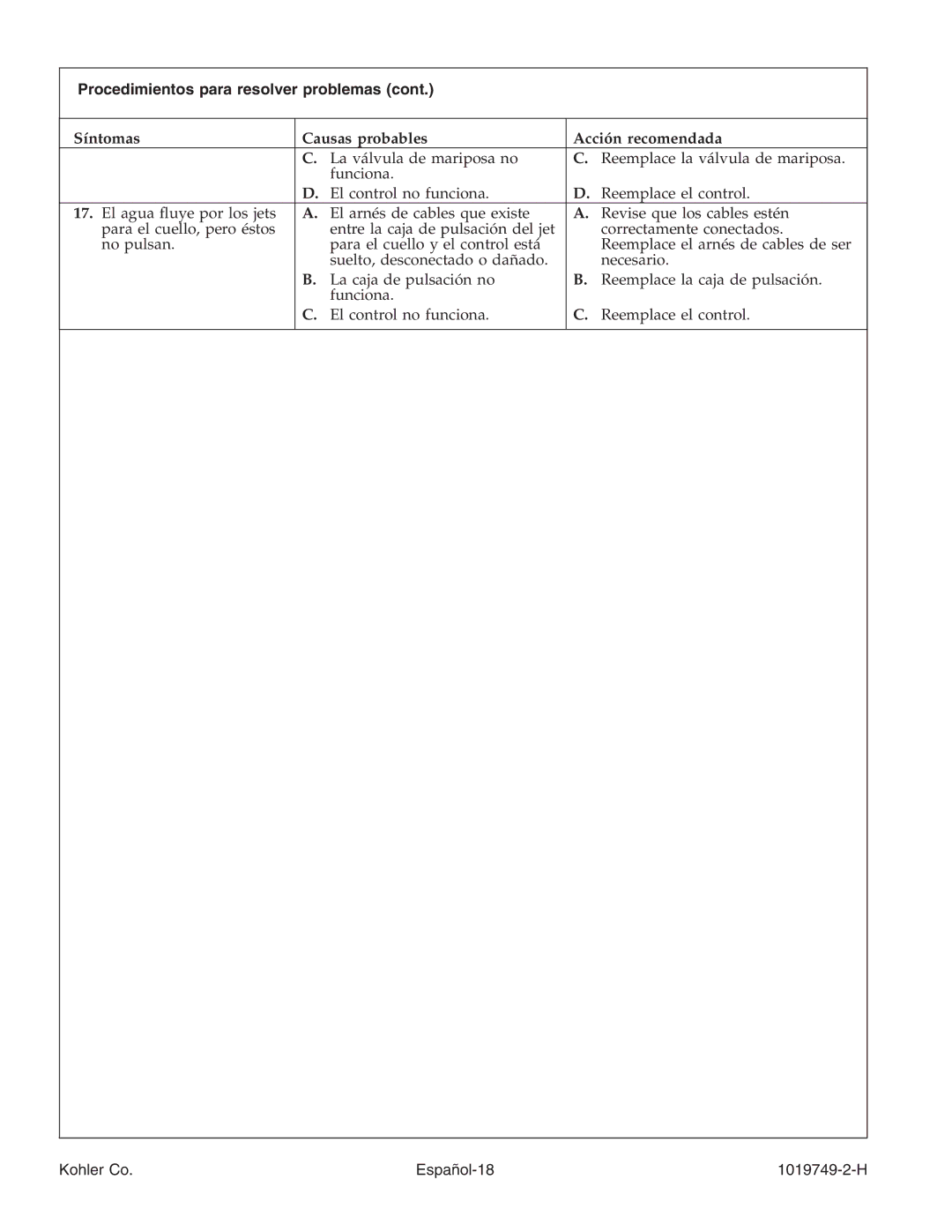 Kohler K-1158, K-1375, K-1461, K-1433, K-1460, K-1492, K-1368, K-1170, K-1477, K-1457, K-1487 manual Kohler Co Español-18 1019749-2-H 