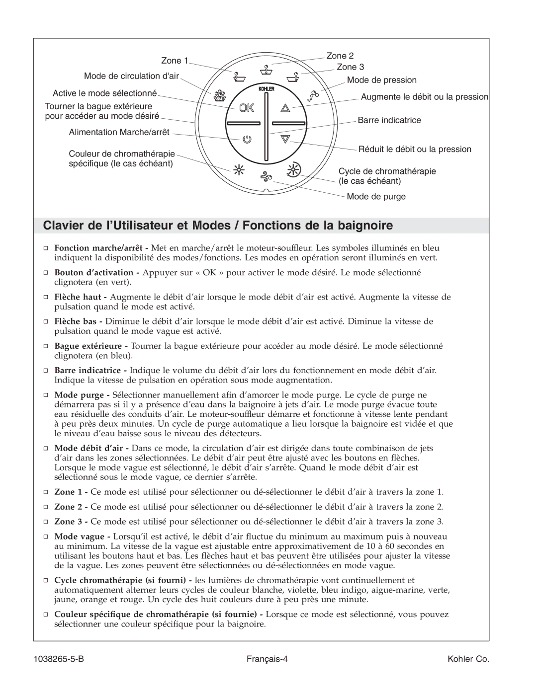 Kohler K-1375 manual B Français-4 Kohler Co 