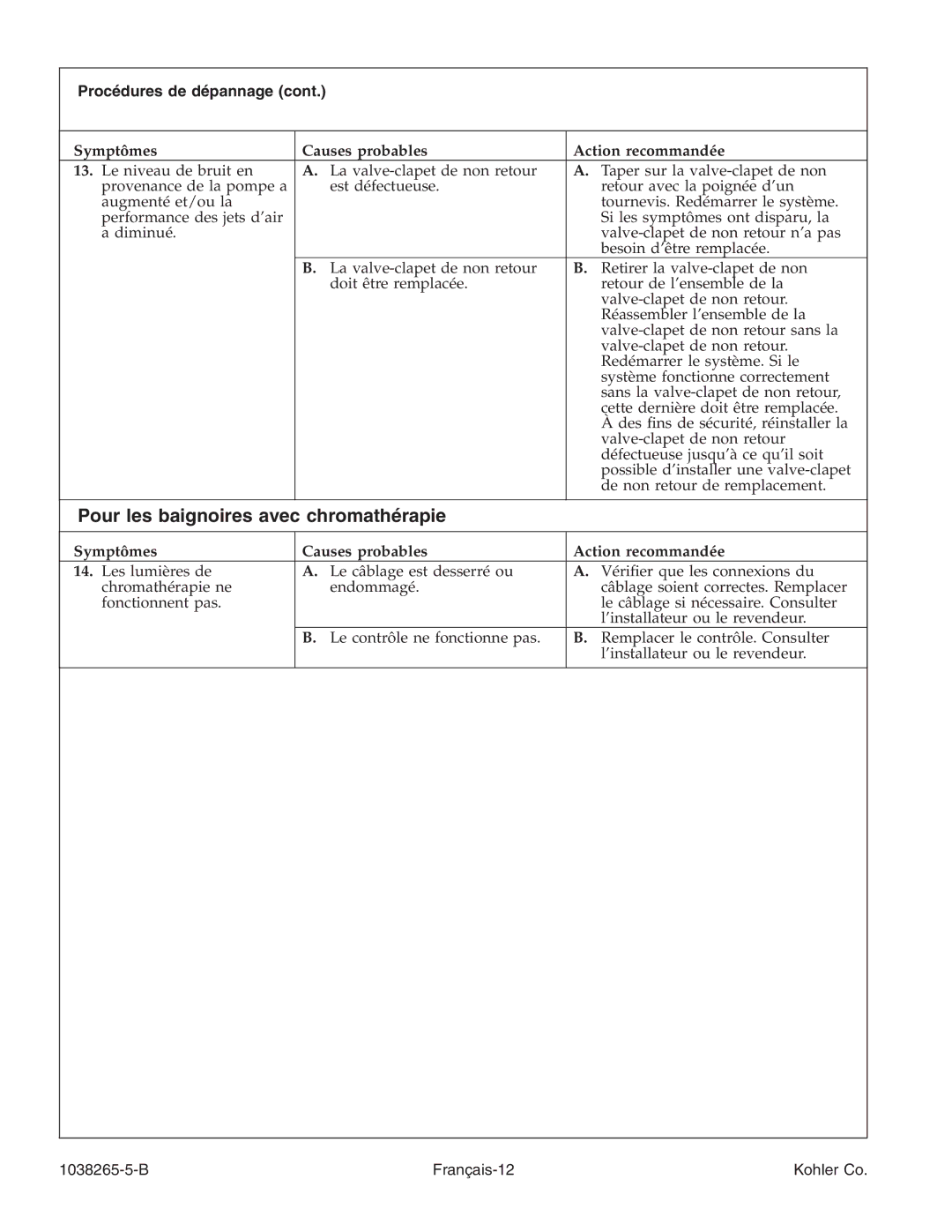 Kohler K-1375 manual Pour les baignoires avec chromathérapie, B Français-12 Kohler Co 