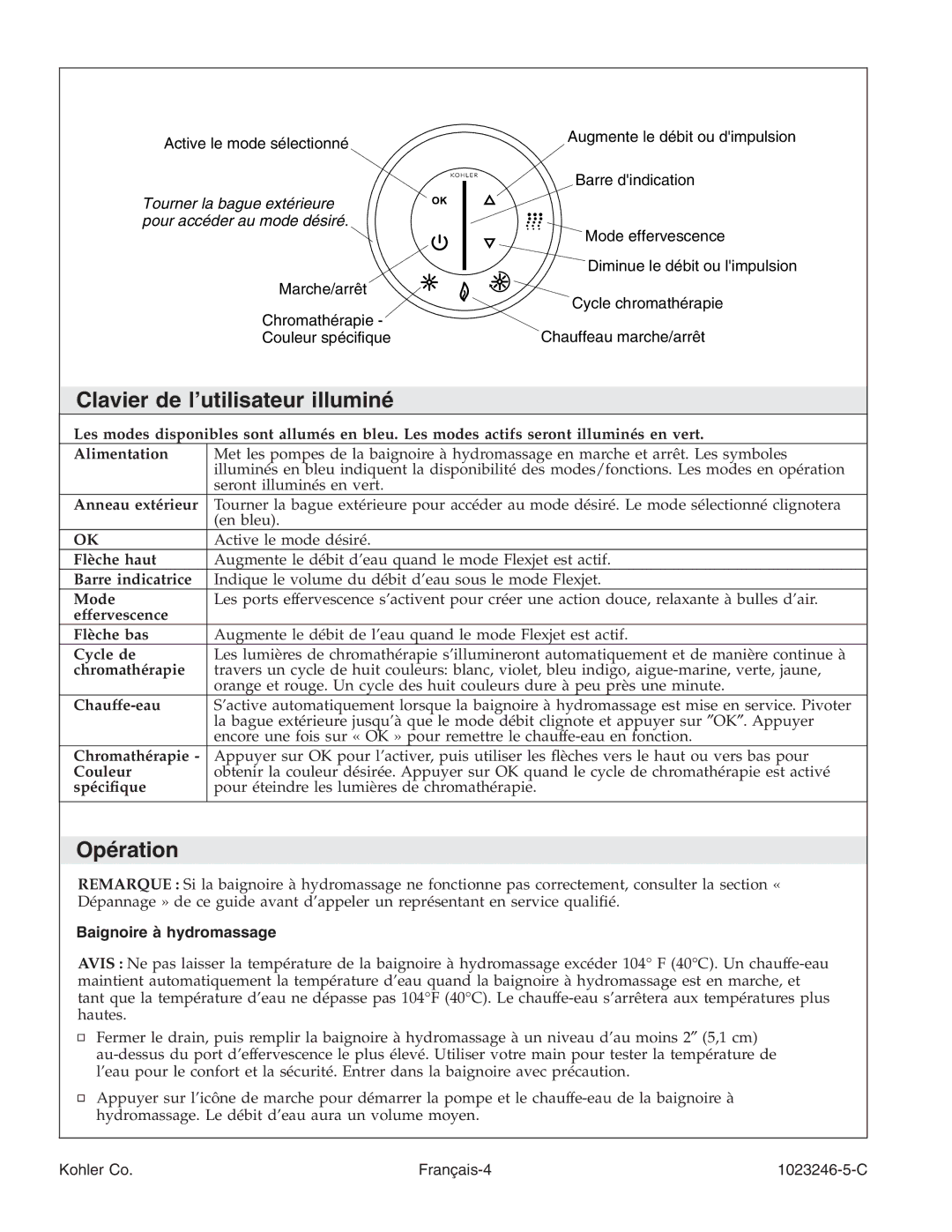 Kohler K-1418-CT manual Clavier de l’utilisateur illuminé, Opération, Baignoire à hydromassage 