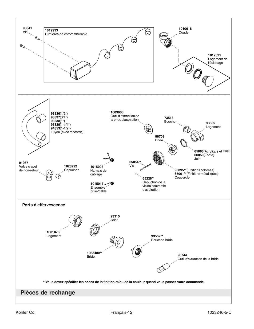 Kohler K-1418-CT manual Pièces de rechange, Kohler Co Français-12 1023246-5-C 