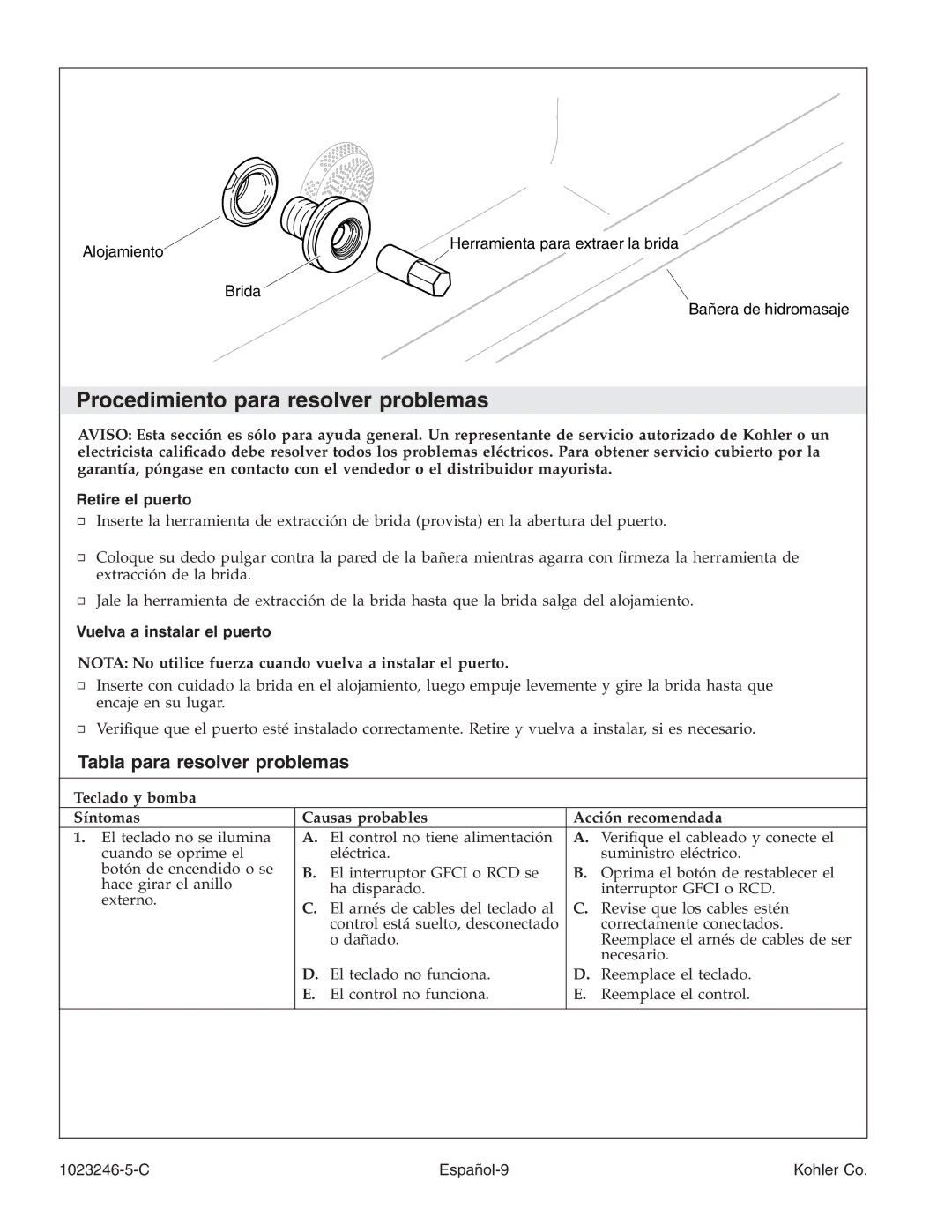 Kohler K-1418-CT manual Procedimiento para resolver problemas, Retire el puerto, Vuelva a instalar el puerto 