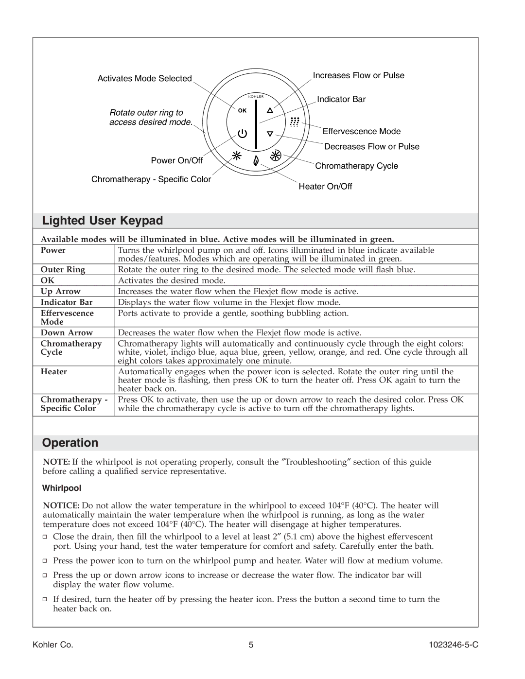 Kohler K-1418-CT manual Lighted User Keypad, Operation, Whirlpool 