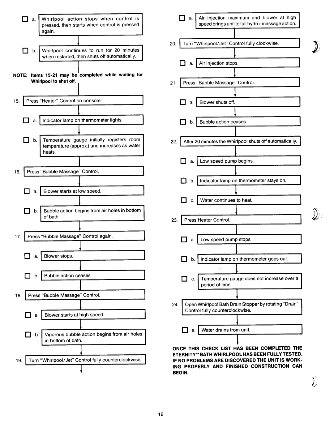 Kohler K-1522-ET manual 