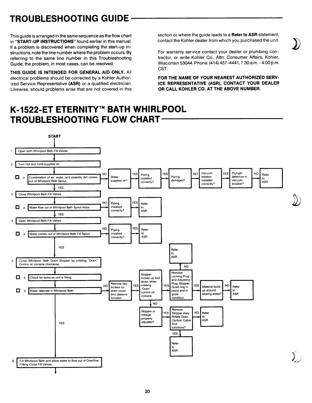 Kohler K-1522-ET manual 