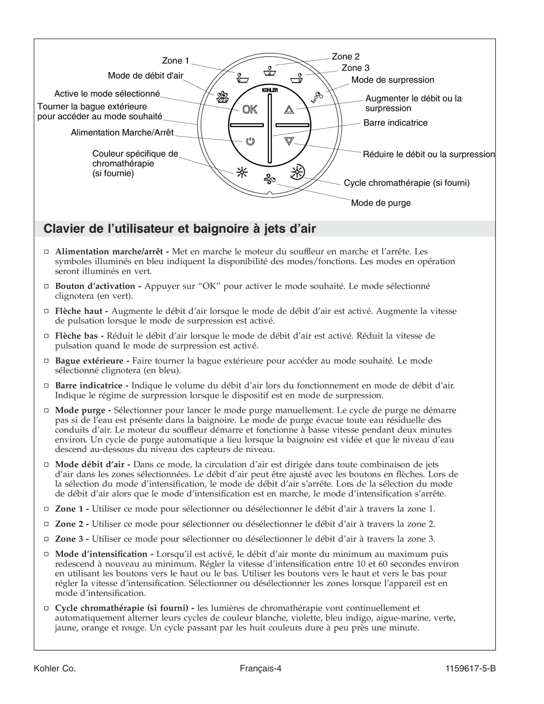 Kohler K-1969 manual Clavier de l’utilisateur et baignoire à jets d’air, Kohler Co Français-4 1159617-5-B 