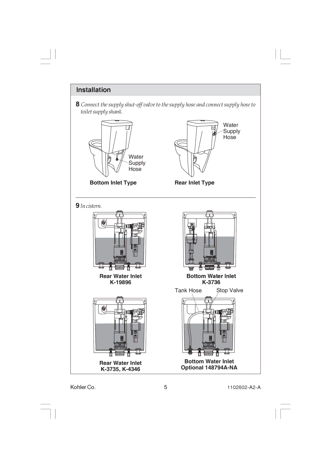 Kohler K-3736, K-19896, K-4346, K-3735 manual Bottom Inlet Type Rear Inlet Type 