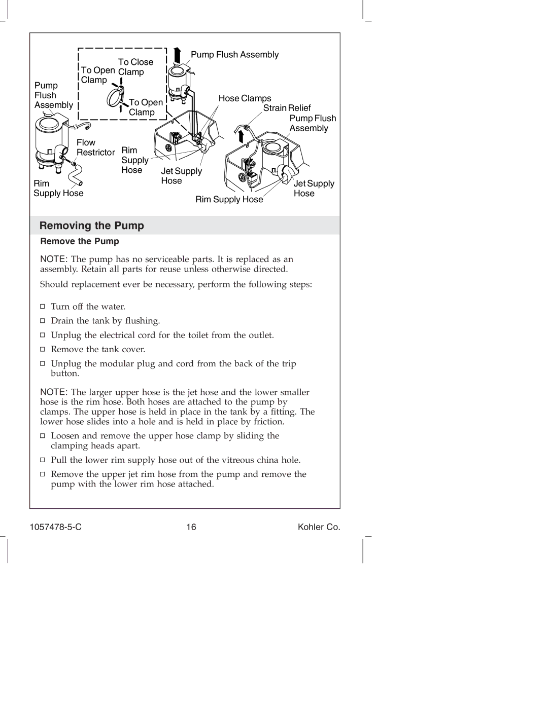 Kohler K-3393 manual Removing the Pump, Remove the Pump 