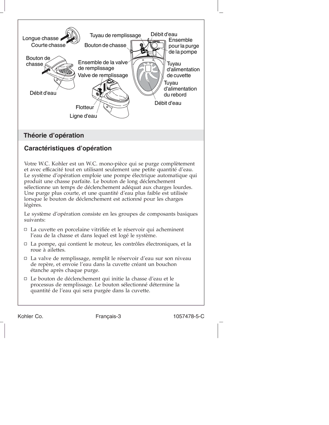 Kohler K-3393 manual Théorie d’opération Caractéristiques d’opération, Kohler Co Français-3 1057478-5-C 
