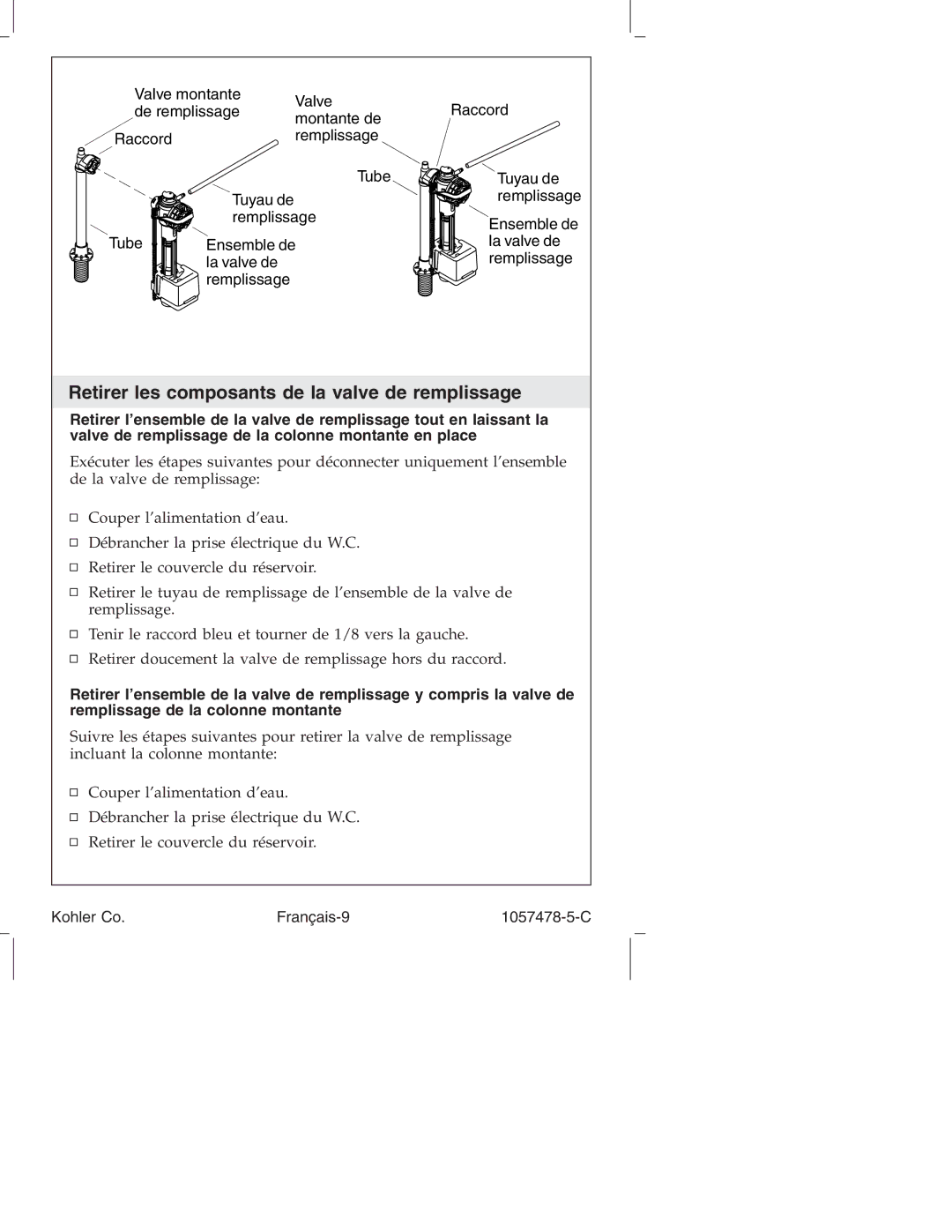 Kohler K-3393 manual Retirer les composants de la valve de remplissage, Kohler Co Français-9 1057478-5-C 