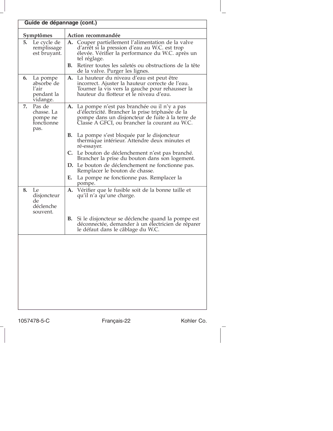Kohler K-3393 manual C Français-22 Kohler Co 