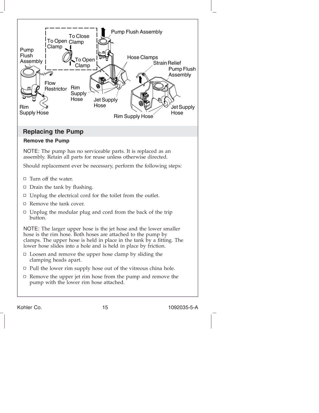 Kohler K-3607 manual Replacing the Pump, Remove the Pump 