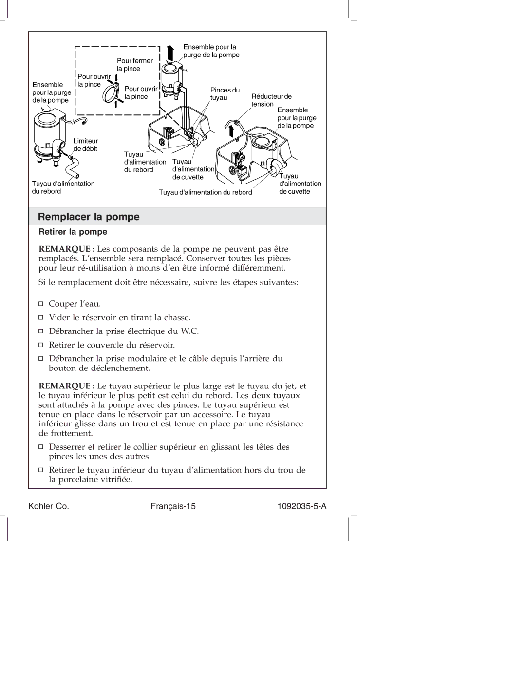 Kohler K-3607 manual Remplacer la pompe, Retirer la pompe, Kohler Co Français-15 1092035-5-A 