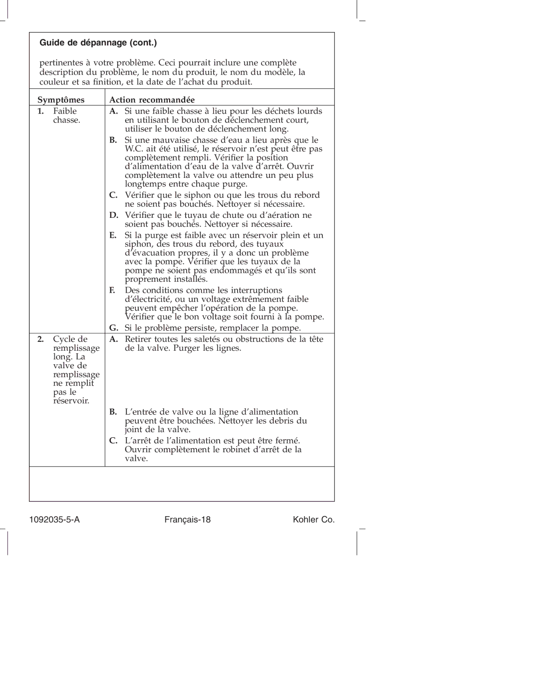 Kohler K-3607 manual Guide de dépannage, A Français-18 Kohler Co 