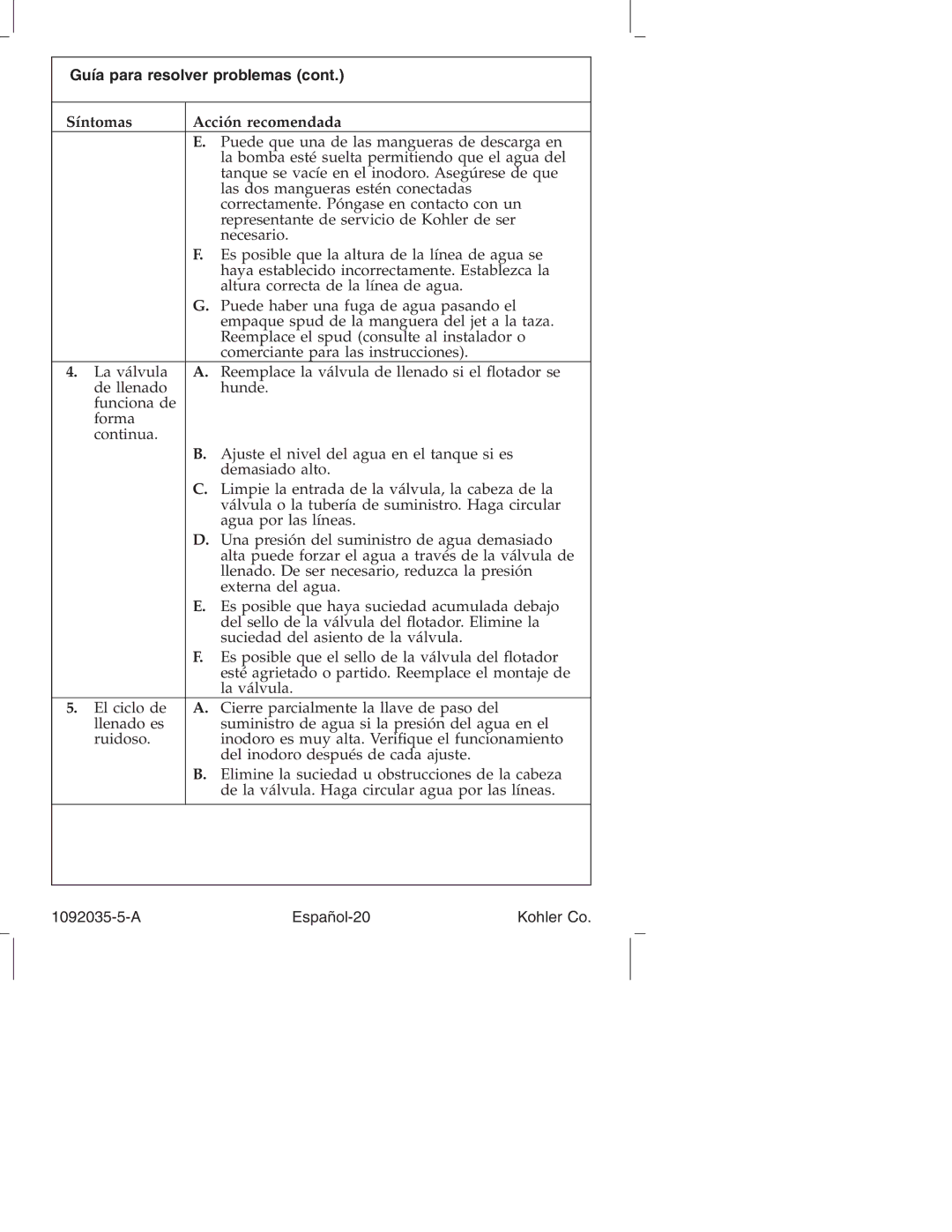 Kohler K-3607 manual A Español-20 Kohler Co 