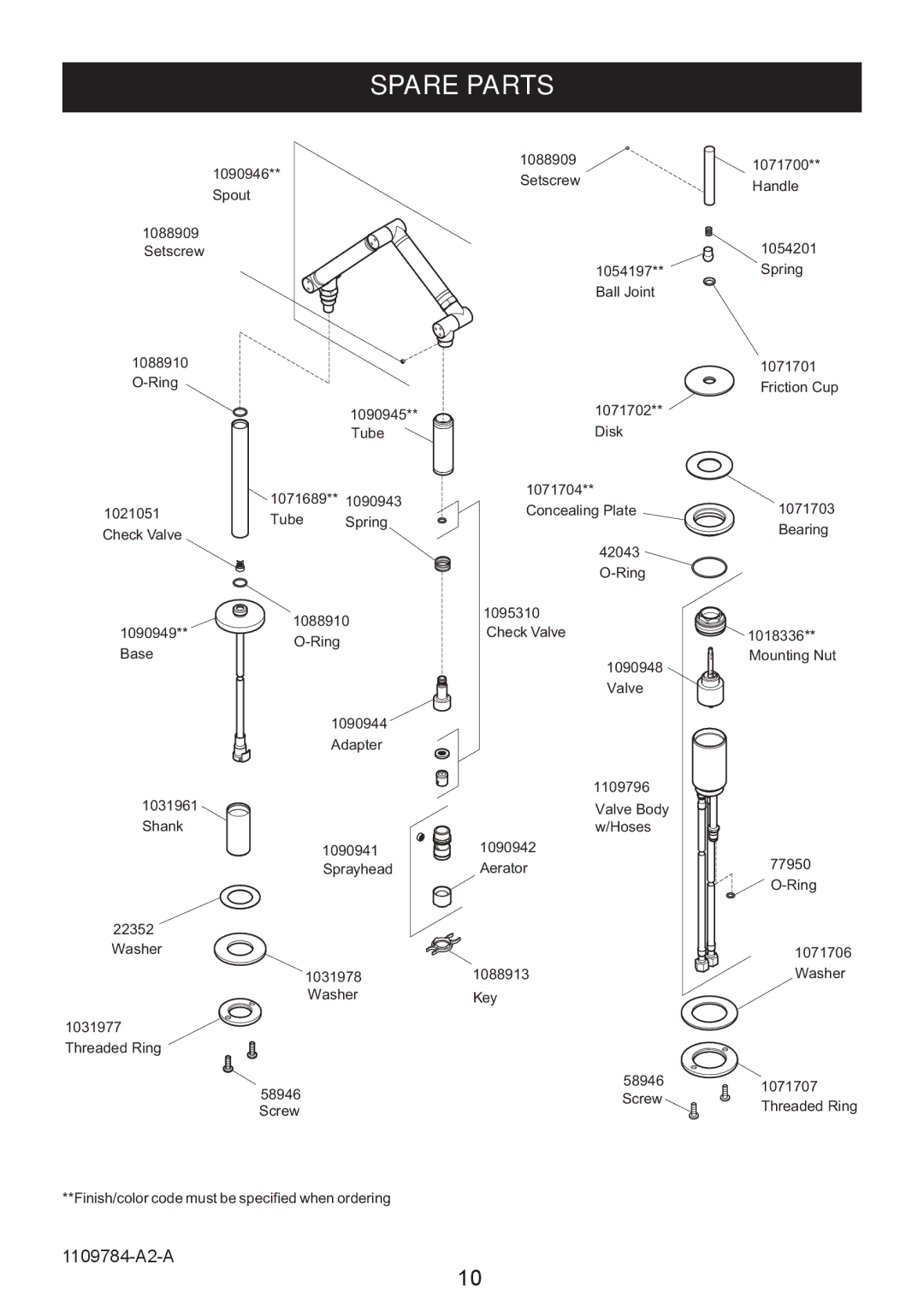 Kohler K-6227A manual Spare Parts 