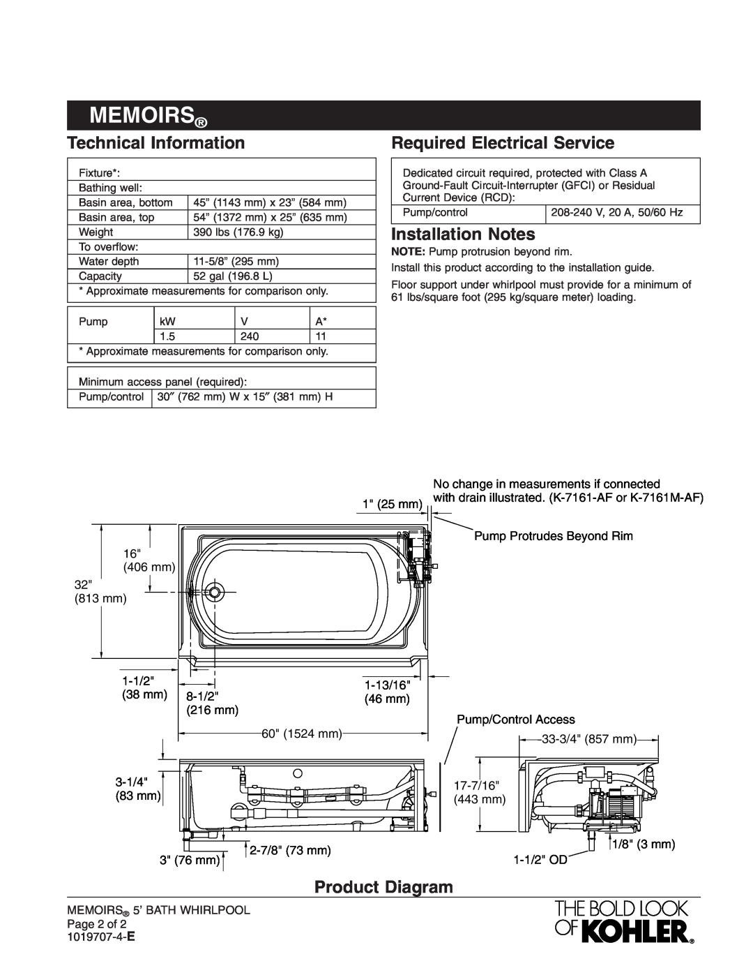 Kohler K-723-H2 manual Technical Information, Required Electrical Service, Installation Notes, Product Diagram, Memoirs 