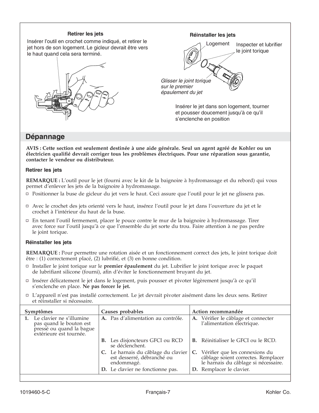 Kohler K-812-H2 manual Dépannage, Retirer les jets, Réinstaller les jets, Symptômes Causes probables Action recommandée 