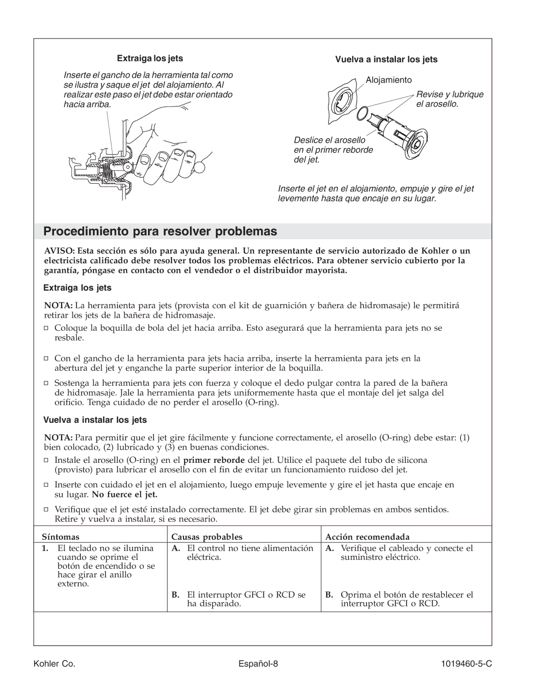 Kohler K-812-H2 manual Procedimiento para resolver problemas, Extraiga los jets, Vuelva a instalar los jets 