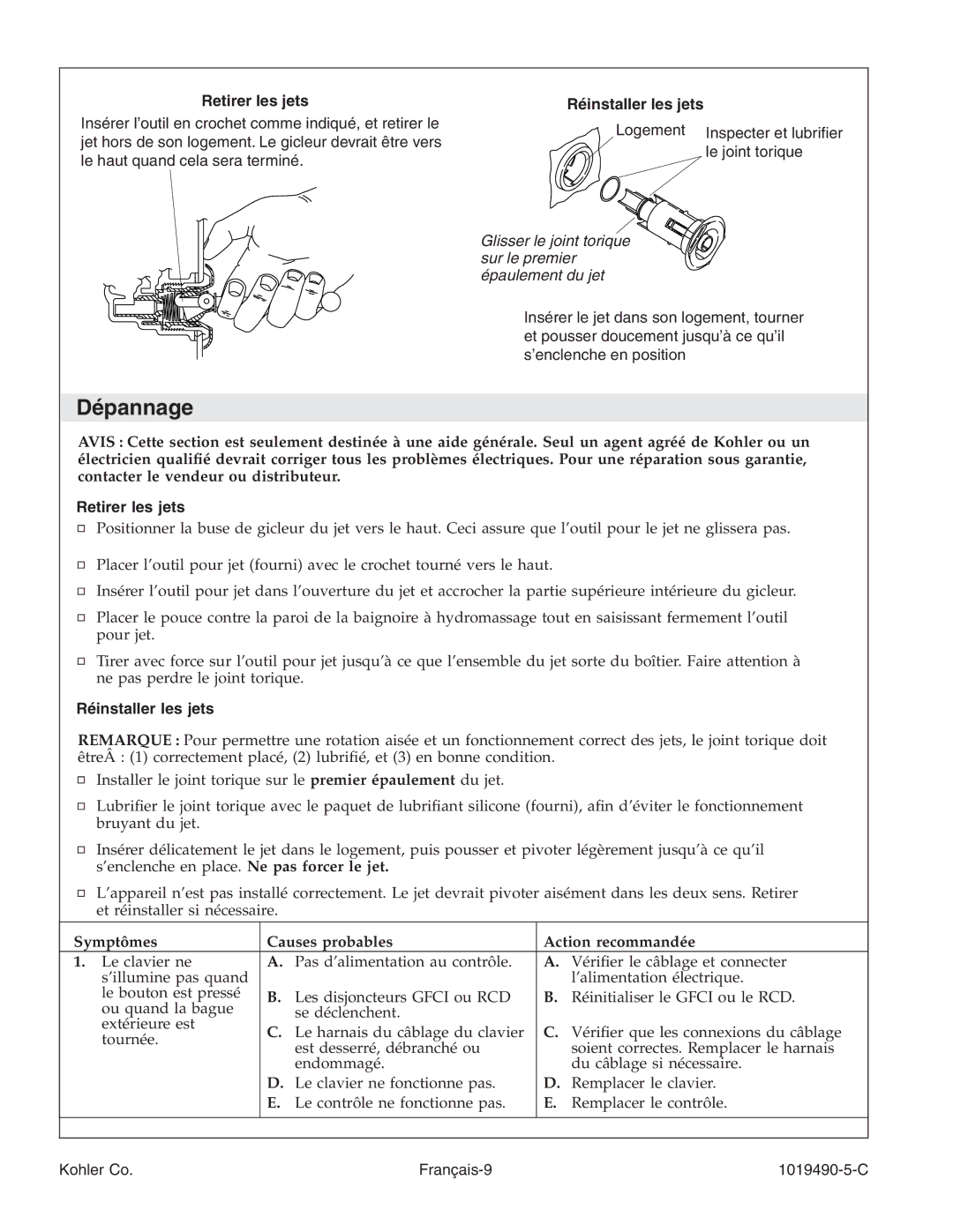 Kohler K-812-N1 manual Dépannage, Retirer les jets, Réinstaller les jets, Symptômes Causes probables Action recommandée 